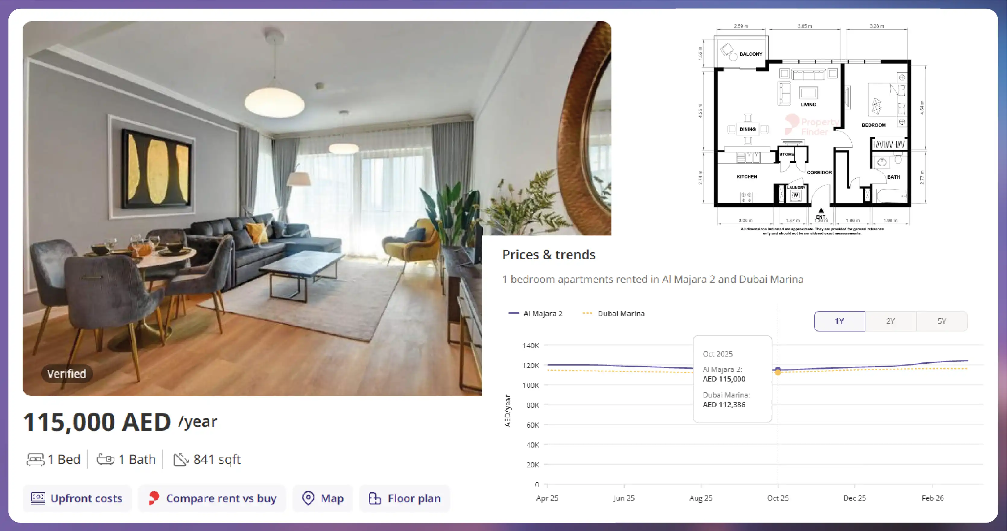 Key Data Points to Capture Per Listing